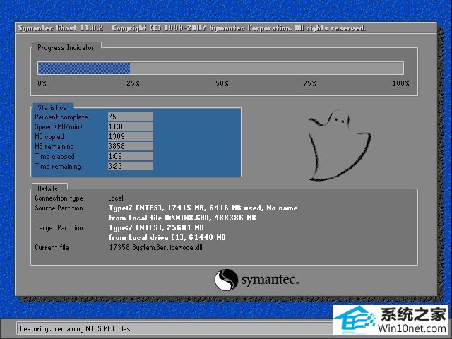 ľ Ghost Win10 64λ  v2019.05