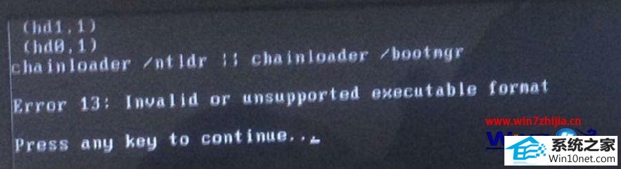 win10ϵͳʾError13invalid or unsupported executable formatͼĲ