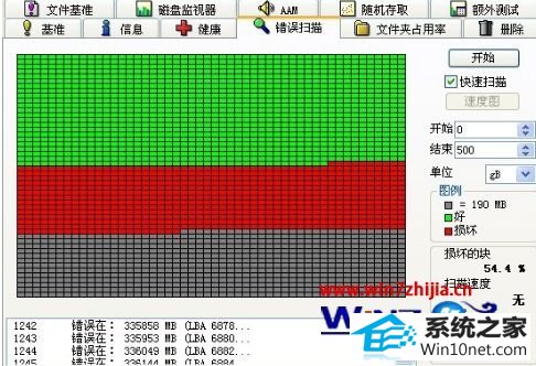 win10ϵͳʾa disk read error occurredͼĲ