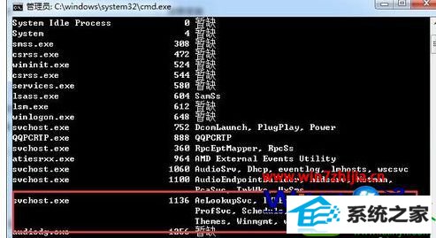 win10ϵͳsvchost.exeռÿռĽ