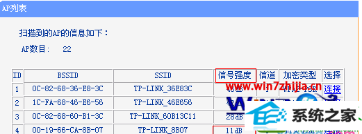 win10ϵͳtl-wr886nŽܵߵĽ