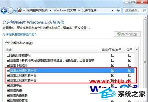 windows8ϵͳѸٶȱν