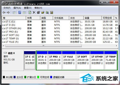 win 7巧设虚拟硬盘文件“藏”起来 三联