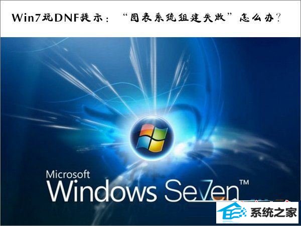 win10dnFʾͼϵͳ齨ʧô 